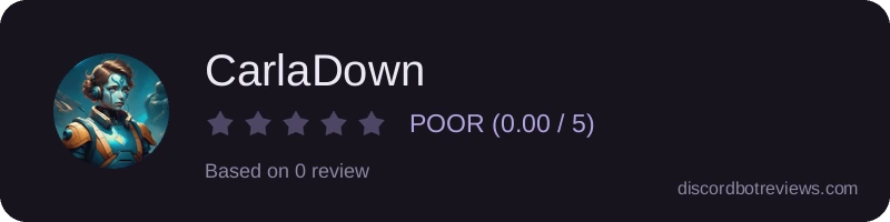 Rating widget preview for CarlaDown