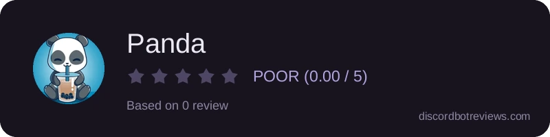 Rating widget preview for Panda