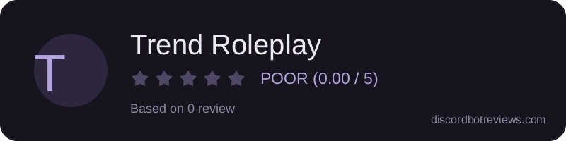 Rating