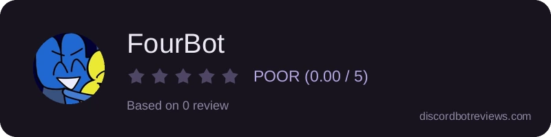 Rating widget preview for FourBot