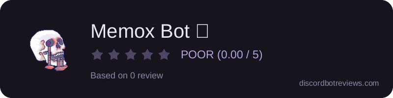 Rating