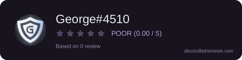 Rating