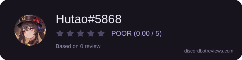 Rating