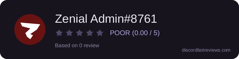 Rating