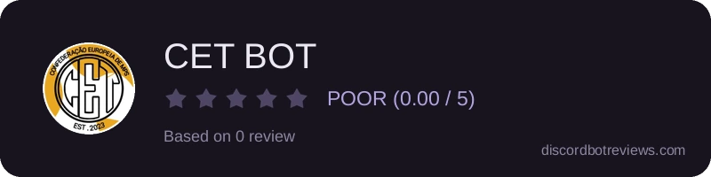 Rating widget preview for CET BOT
