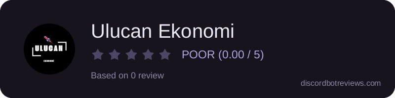 Rating widget preview for Ulucan Ekonomi