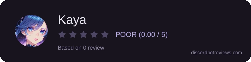 Rating