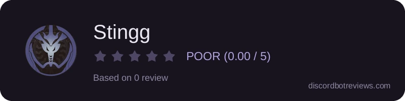 Rating widget preview for Stingg