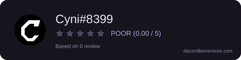 Rating widget preview for Cyni#8399