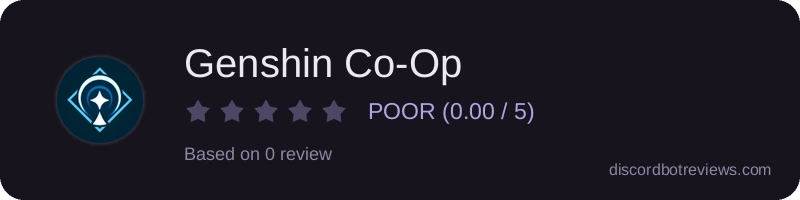 Rating