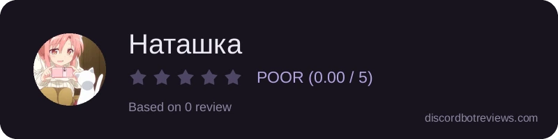 Rating widget preview for Наташка
