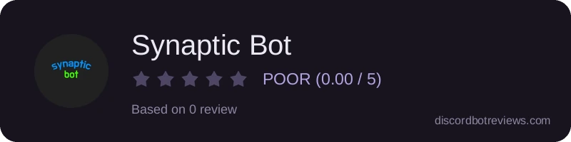 Rating widget preview for Synaptic Bot