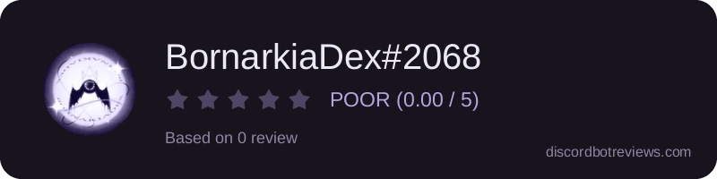 Rating widget preview for BornarkiaDex#2068