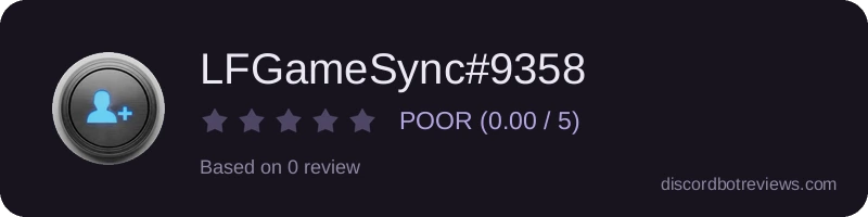 Rating