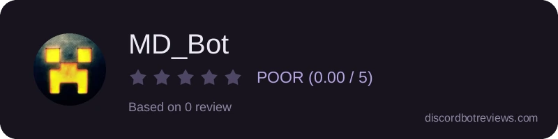 Rating widget preview for MD_Bot