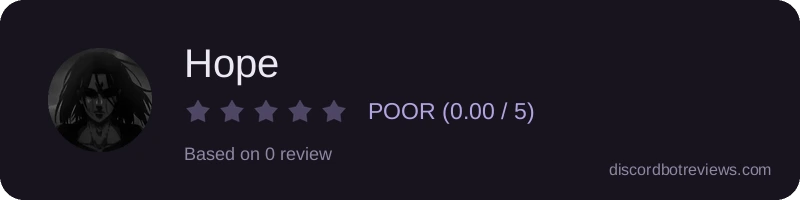 Rating