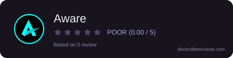 Rating widget preview for Aware