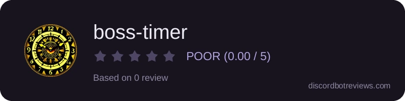 Rating banner for boss-timer