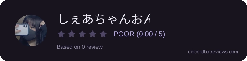 Rating