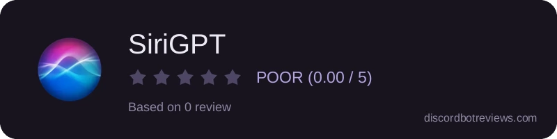 Rating