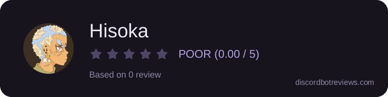 Rating widget preview for Hisoka