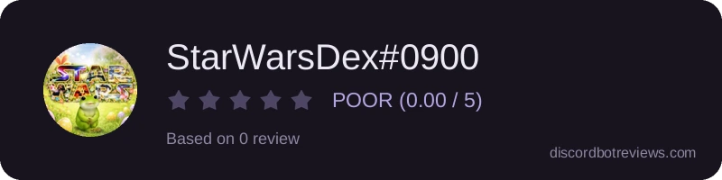Rating