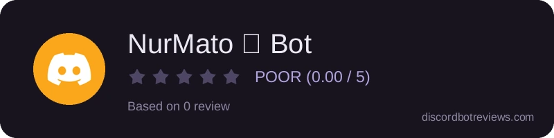 Rating widget preview for NurMato ツ Bot