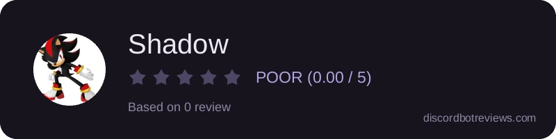 Rating