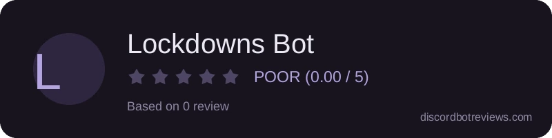 Rating widget preview for Lockdowns Bot