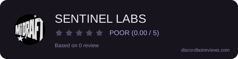 Rating widget preview for SENTINEL LABS