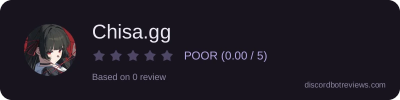 Rating widget preview for Chisa.gg