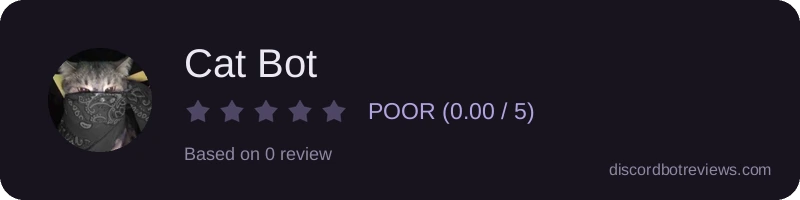 Rating