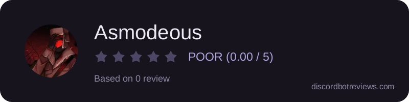Rating widget preview for Asmodeous