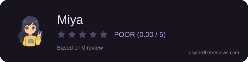 Rating widget preview for Miya