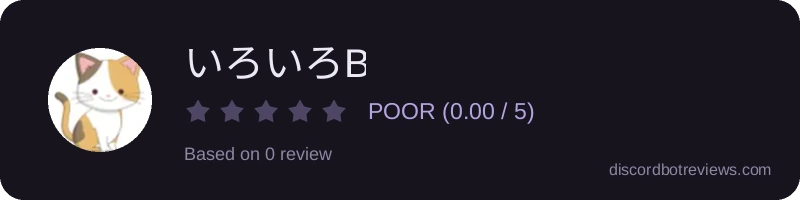 Rating widget preview for いろいろBot