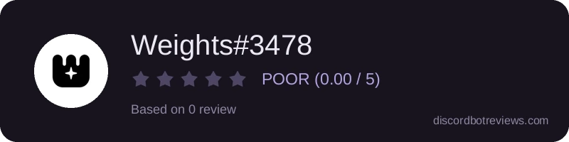 Rating widget preview for Weights#3478
