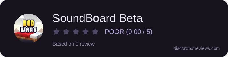 Rating widget preview for SoundBoard Beta