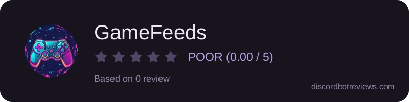 Rating