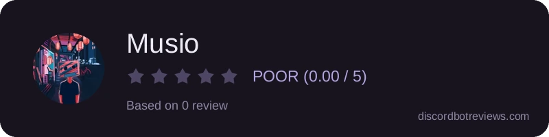 Rating widget preview for Musio
