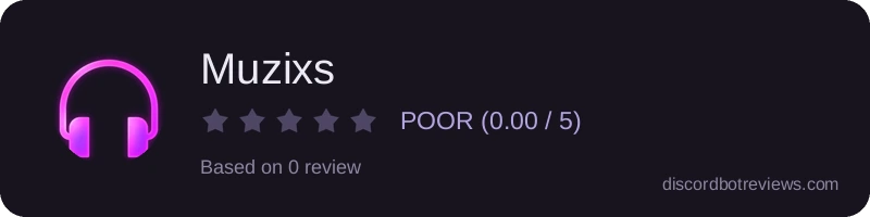 Rating widget preview for Muzixs