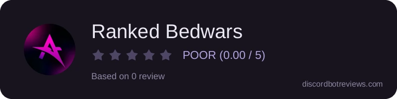 Rating