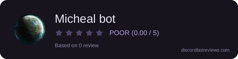 Rating