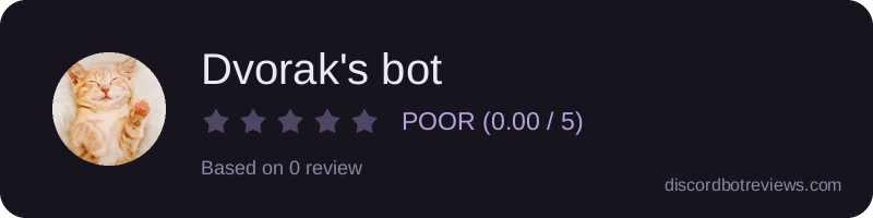 Rating