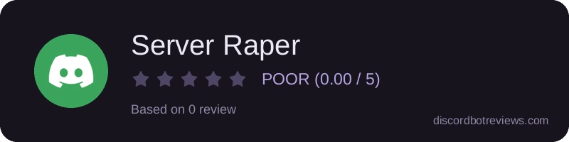 Rating