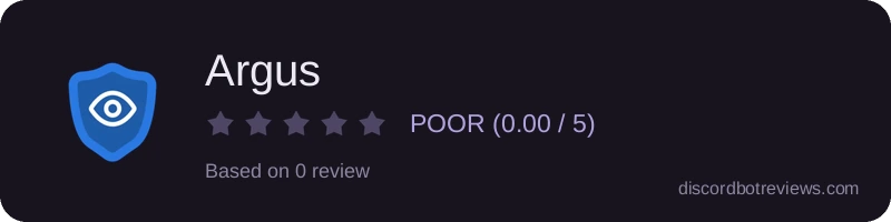 Rating widget preview for Argus