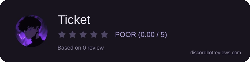 Rating widget preview for Ticket