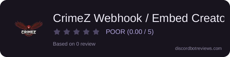 Rating