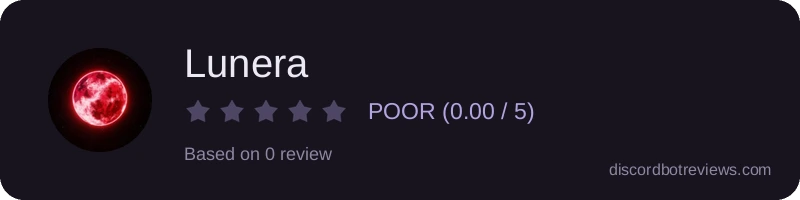 Rating
