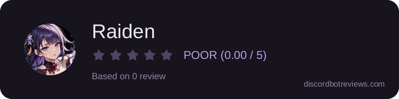 Rating