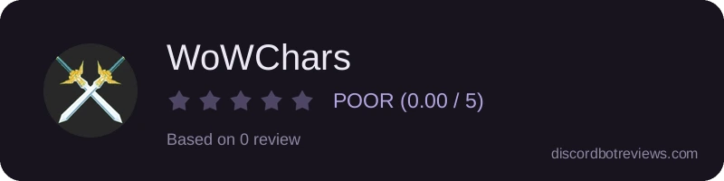 Rating widget preview for WoWChars
